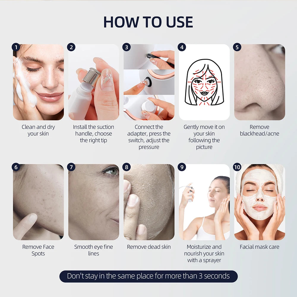SkinAura™ 3-in-1 Diamond Facial Rejuvenation System