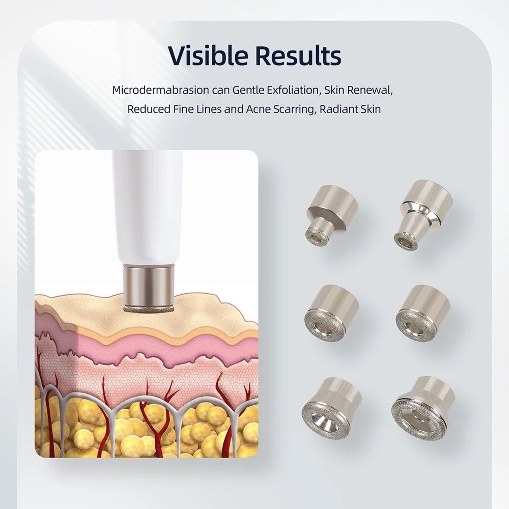 SkinAura™ 3-in-1 Diamond Facial Rejuvenation System