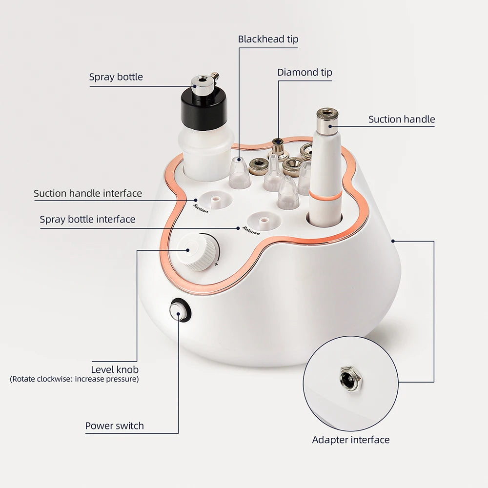 SkinAura™ 3-in-1 Diamond Facial Rejuvenation System